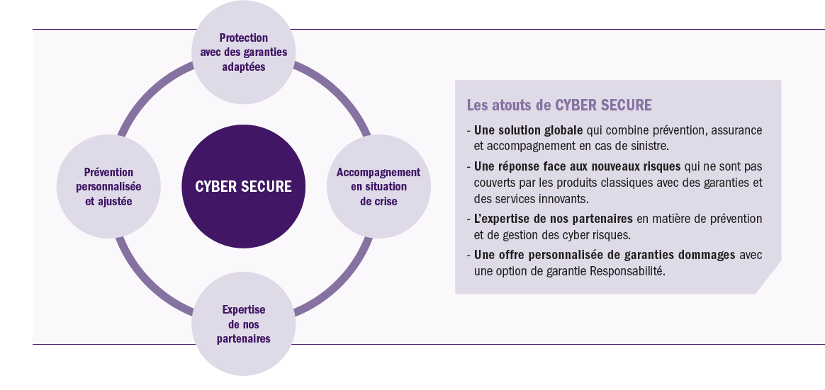 Assurance Cyber Attaque 36 axa cyber attaque