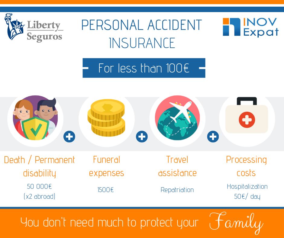 Personal Accident Insurance : Guide in Portugal 35 Personal Accident Insurance : Guide in Portugal 5